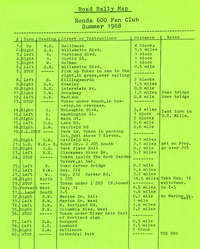 Brian & Blaine Higginson of B & B Automotive 1998