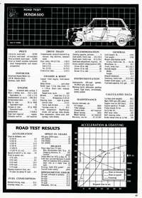 Brian & Blaine Higginson of B & B Automotive 1998